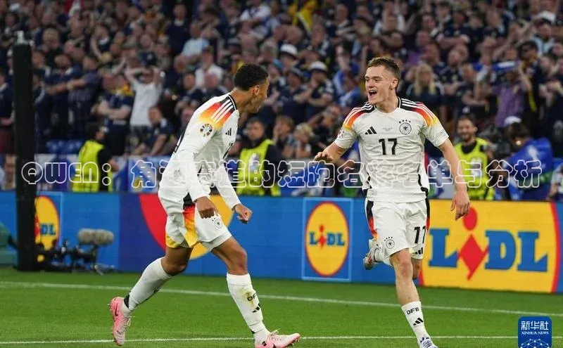 QWEN：角逐赛道的短跑名将名单与分析